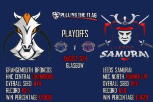 Broncos “Prepare” for Northern Regional Finals